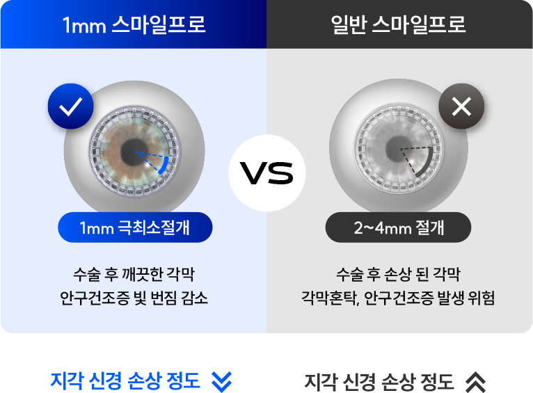 intro-content-5-item-image